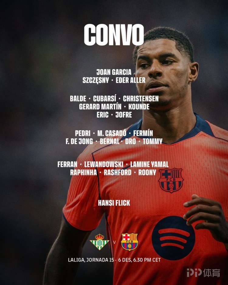 巴萨客战贝蒂斯大名单:德容回归 奥尔莫、阿劳霍缺席