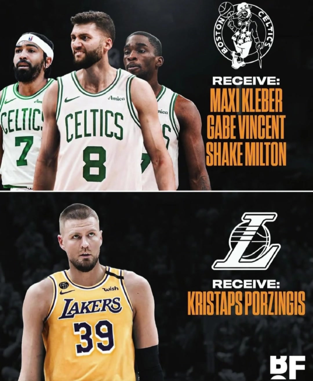 湖人球迷同意吗凯尔特人记者提出交易方案文森特克莱伯米尔顿换波神