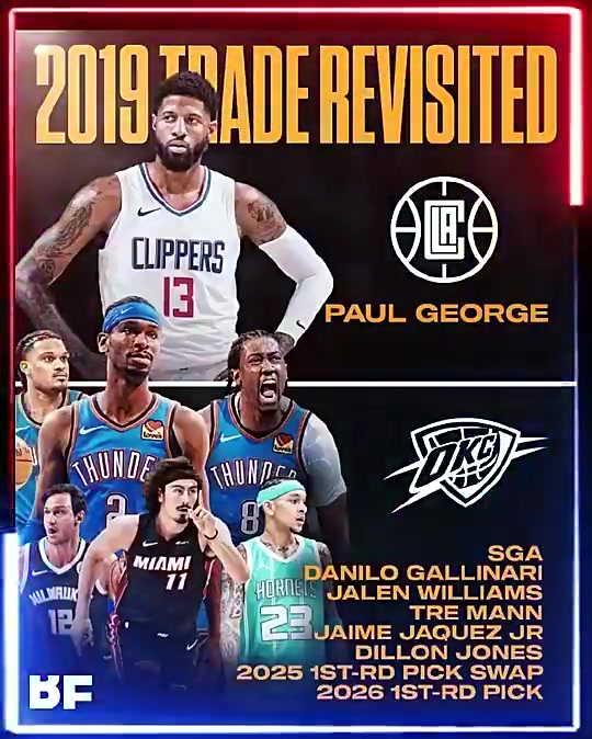 为雷霆首冠做出贡献亚历山大和杰伦威都是在19年乔治交易中得到的