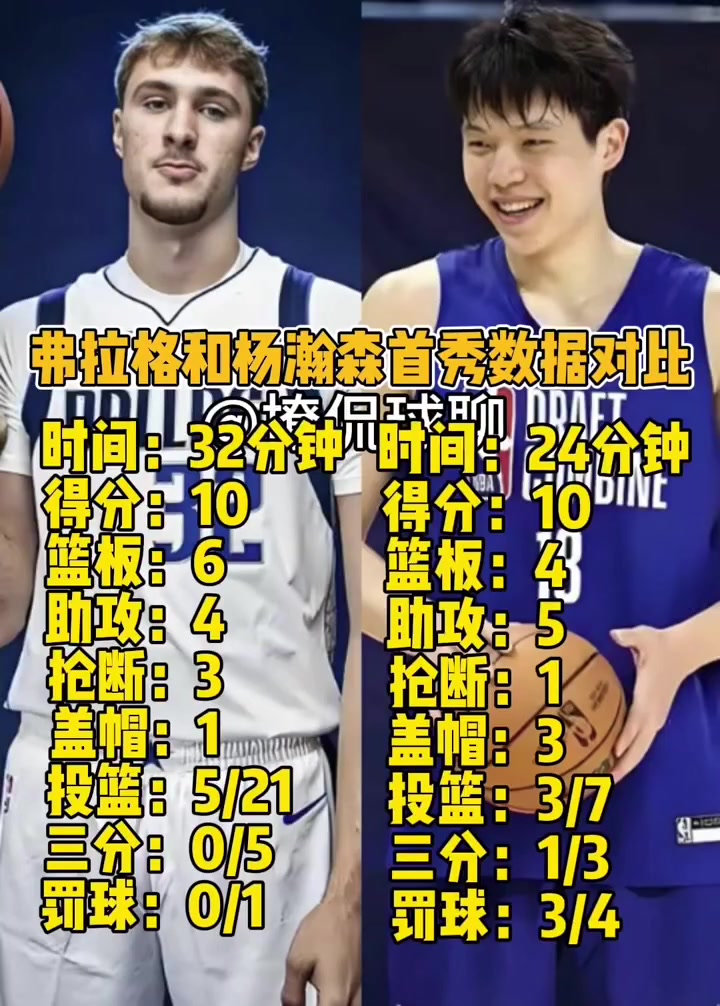 弗拉格和杨瀚森首秀数据对比看起来不输状元啊