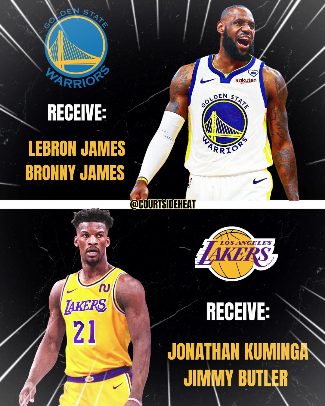 湖蜜勇蜜看完都无语美媒湖人可用老詹父子去换巴特勒库明加