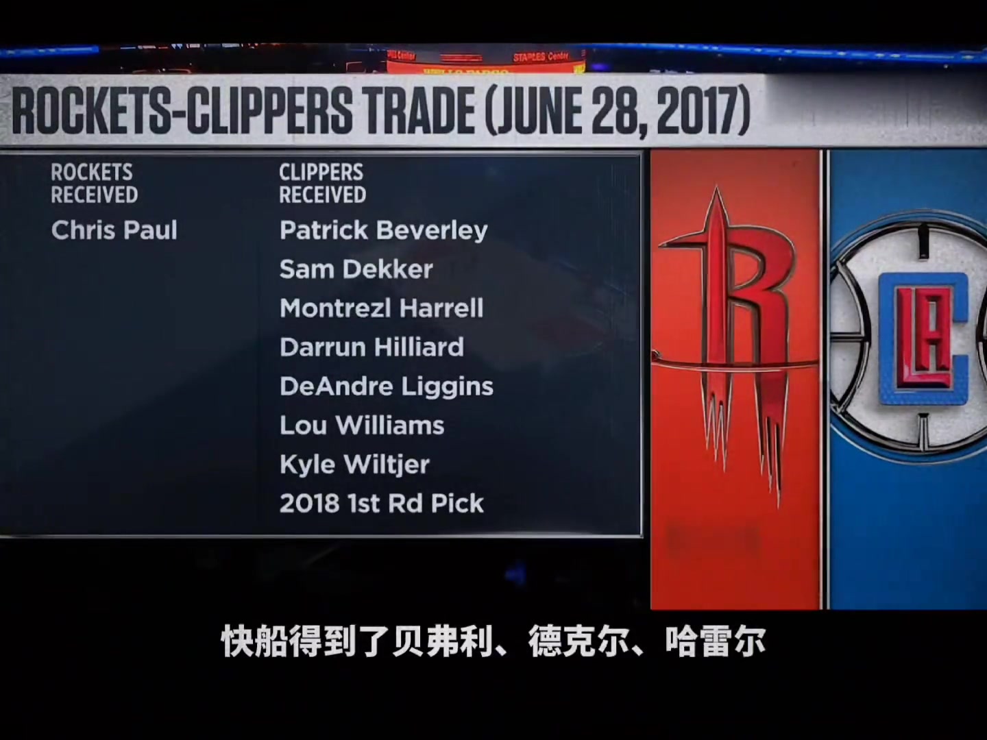 17年火箭8换1得到保罗和哈登组成灯泡如今两人在快船重聚