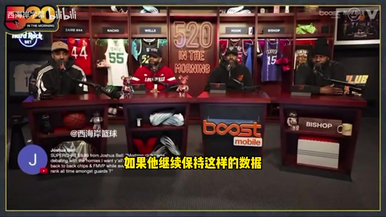 蒂格如果SGA蝉联冠军和各种荣誉将跟库里魔术师相提并论