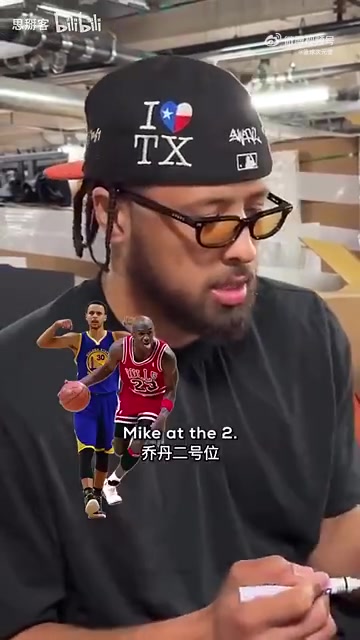 预计战绩77胜5负CC评历史最强阵容库乔科詹鲨