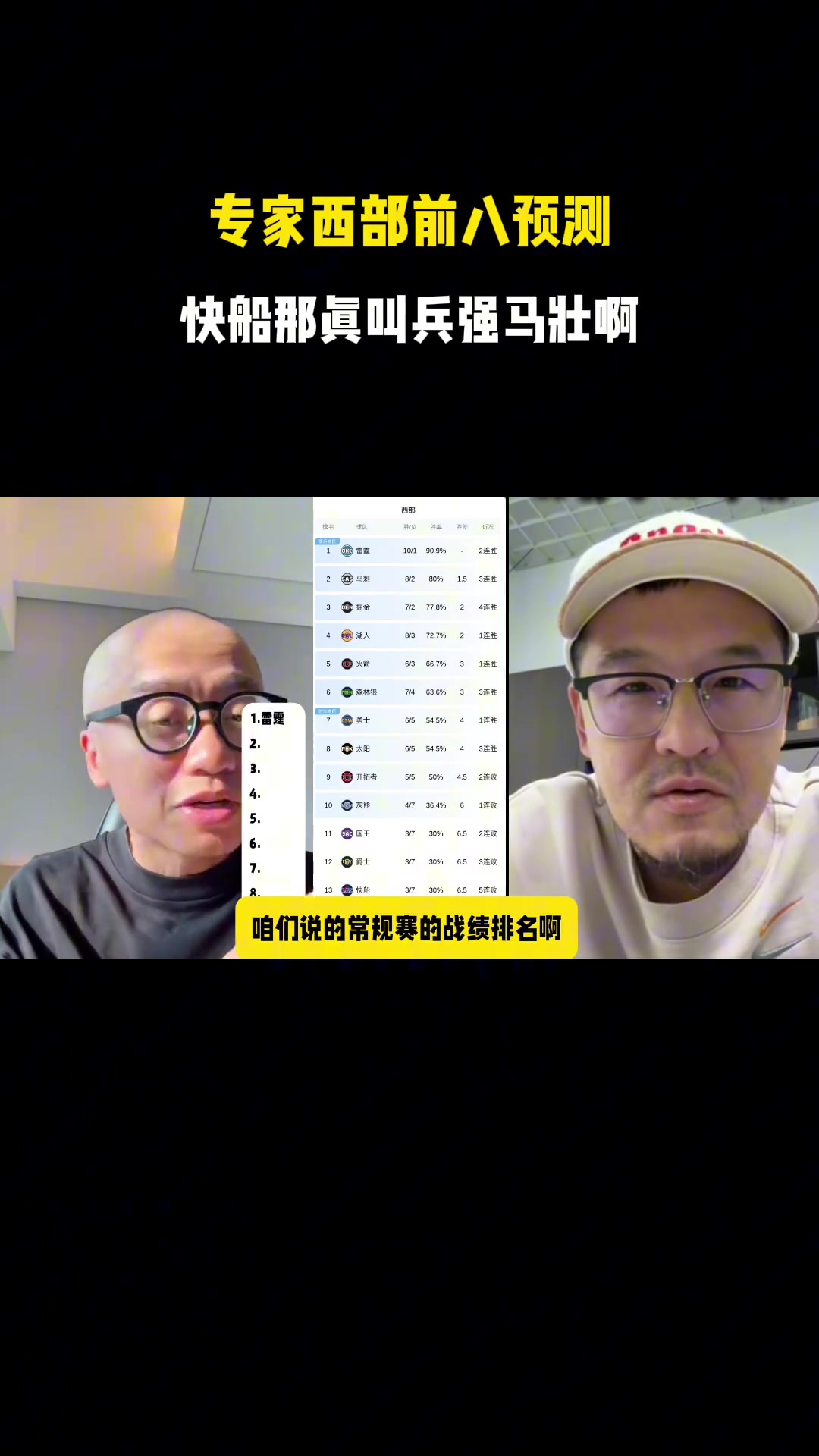 新赛季开打一个多月了回顾下赛季前王猛杨毅预测的西部前八