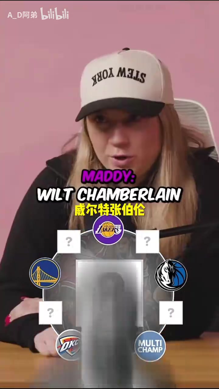 有趣的挑战NBA球员转盘问答你能猜出最后的终极球员吗