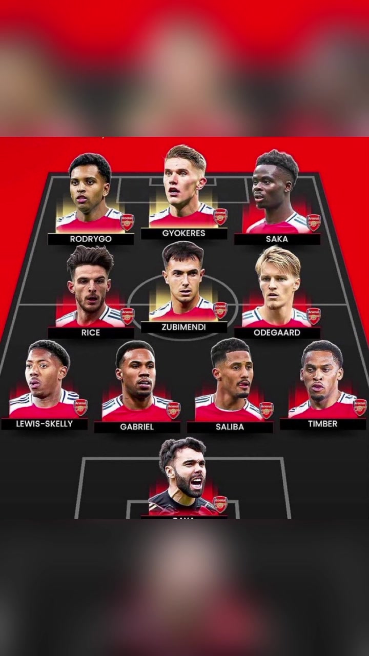 有一说一新赛季阿森纳的这阵容可以联赛夺冠吗