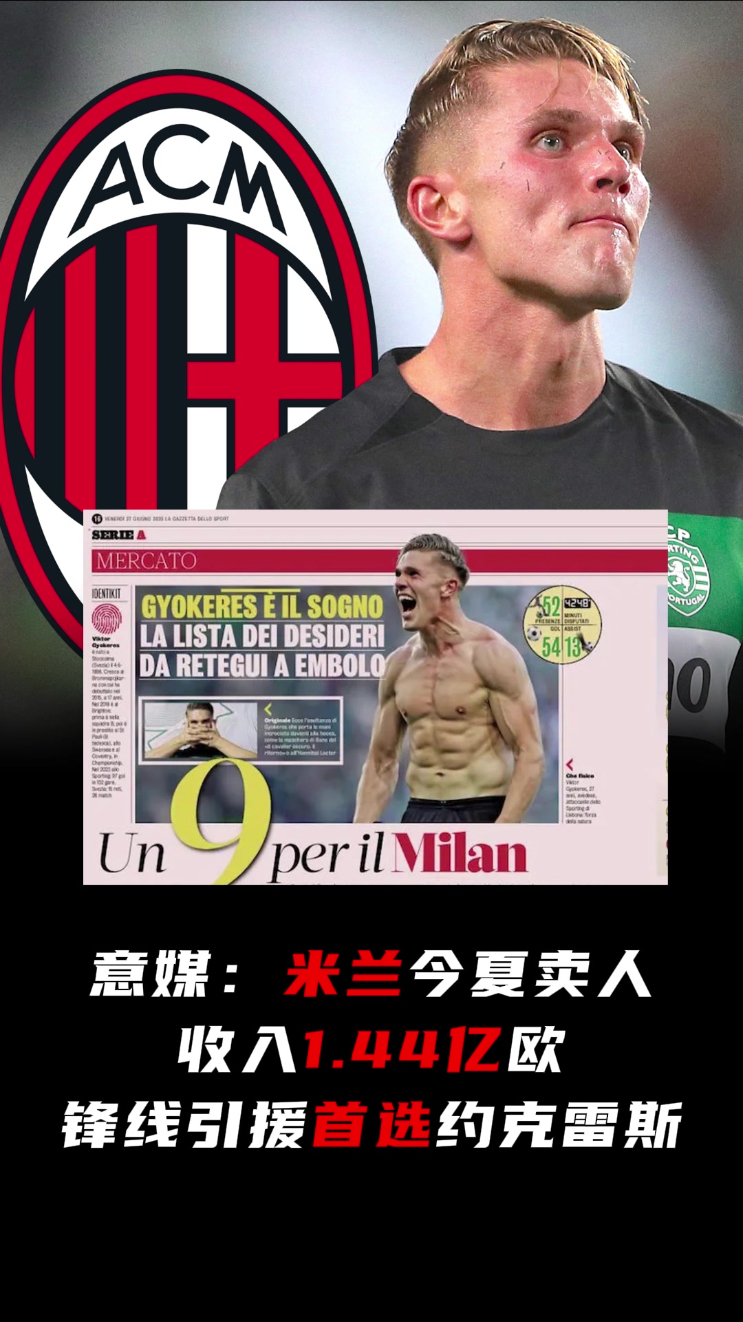 难以置信意媒米兰卖人收入1.44亿锋线引援首选约克雷斯