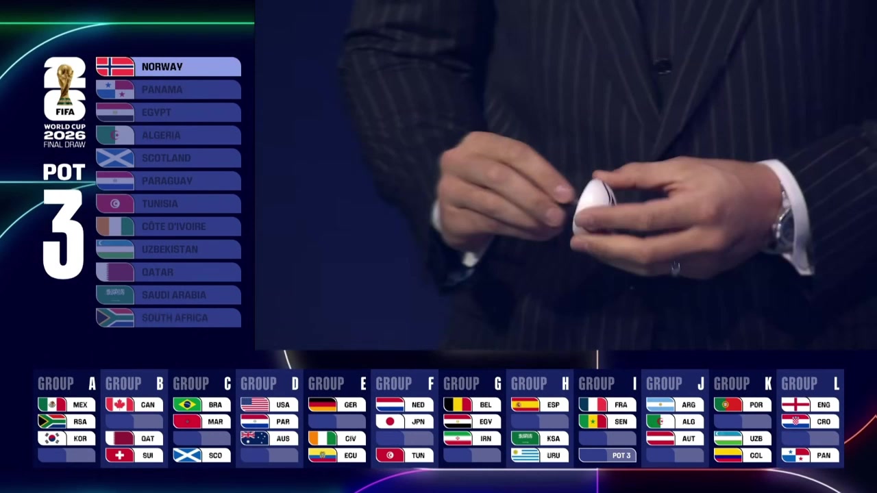 哈兰德大战姆巴佩世界杯抽签挪威与法国同组