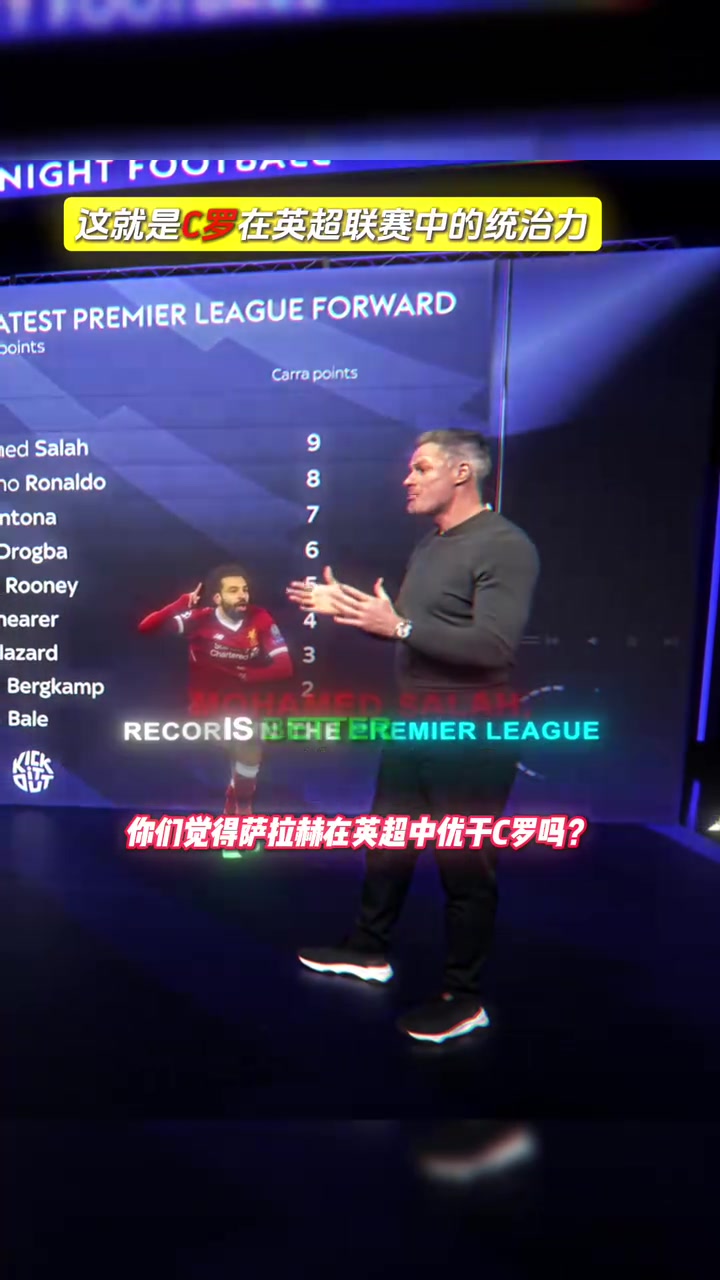 萨拉赫在英超已经超过C罗了吗巅峰三年的积分依然是C罗第一